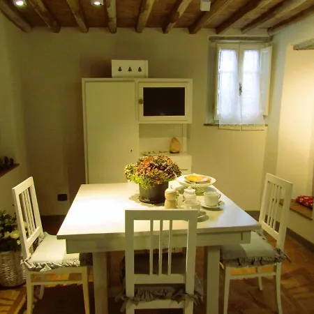 Relais Greppo